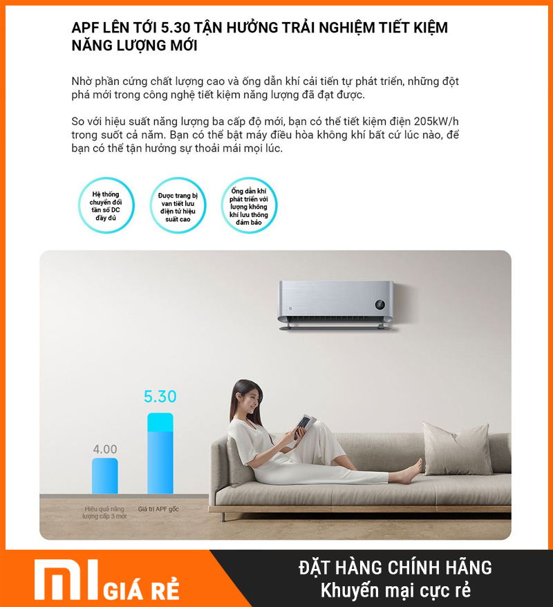 Điều Hòa 2 Chiều Xiaomi Inverter KFR-35GW/M3A1 1.5HP Cao Cấp