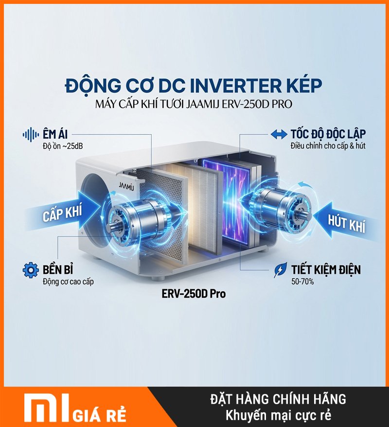 Máy Cấp Khí Tươi 2 Chiều JaamiJ ERV-250D Pro