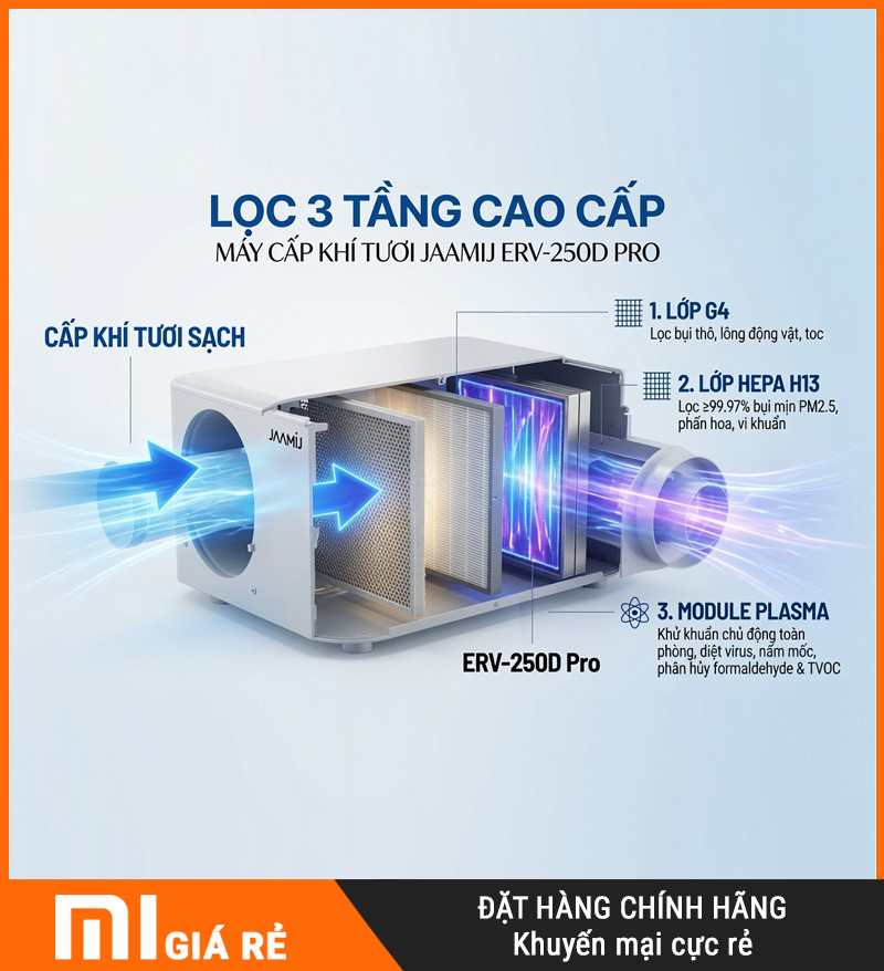 Máy Cấp Khí Tươi 2 Chiều JaamiJ ERV-250D Pro