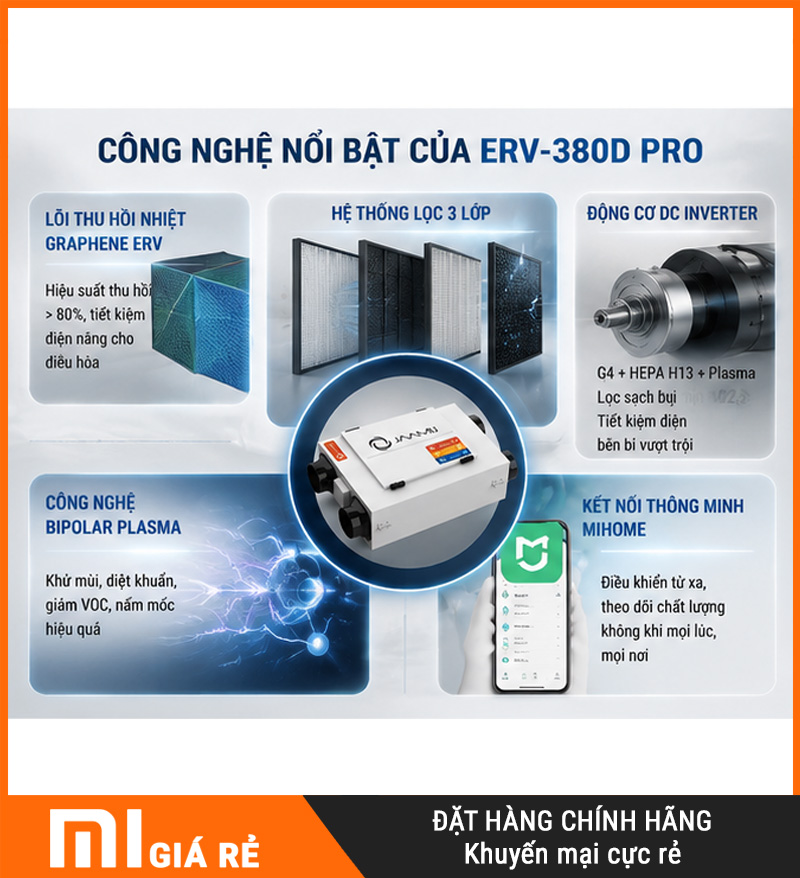 Máy Cấp Khí Tươi 2 Chiều JaamiJ ERV-380D Pro