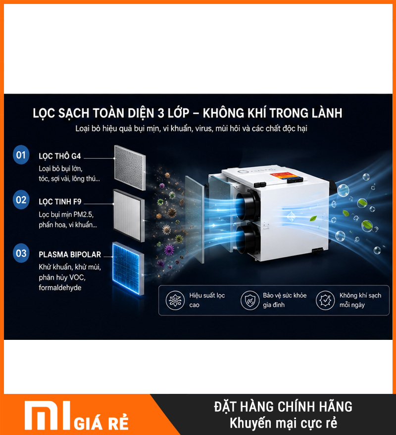 Máy Cấp Khí Tươi 2 Chiều JaamiJ ERV-485D Pro